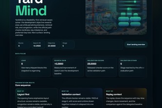 YardMind