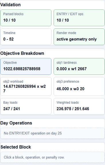 Arcapps: Hybrid Shipyard Solver – screenshot 5