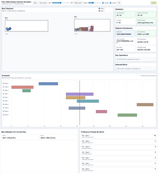 Arcapps: Hybrid Shipyard Solver – screenshot 10