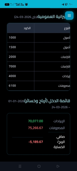 Crown Services – screenshot 4