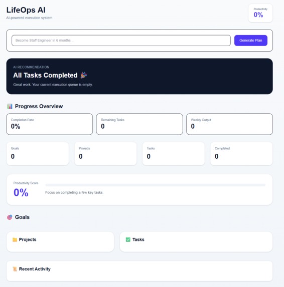 LifeOps AI – screenshot 1