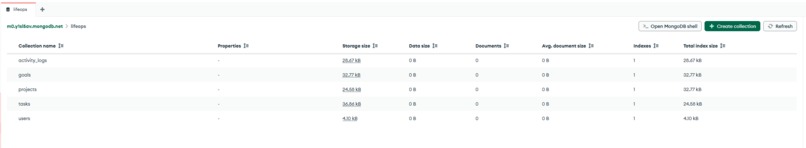 LifeOps AI – screenshot 3