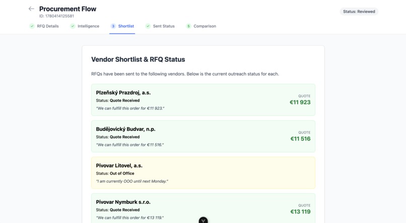 Procurement Wizard [WINNER] – screenshot 1