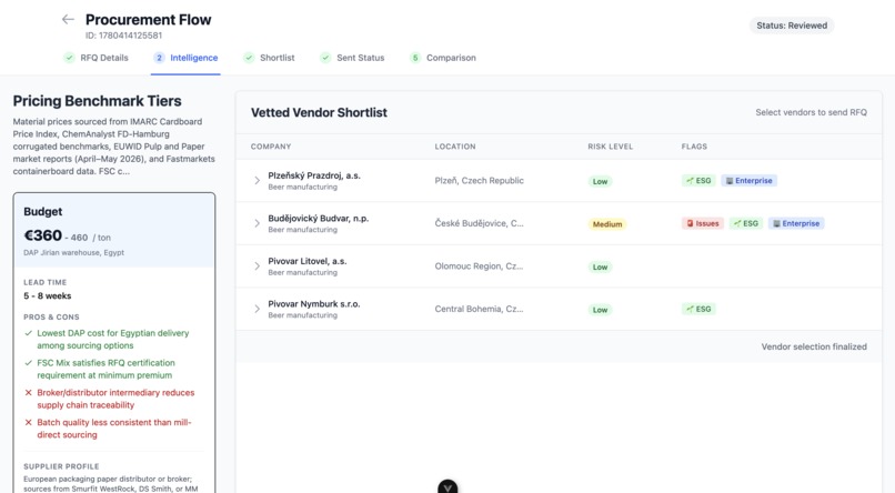 Procurement Wizard [WINNER] – screenshot 2