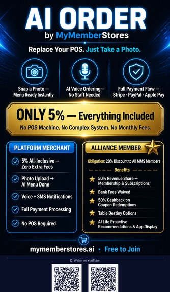 ai life, Ai business – screenshot 3