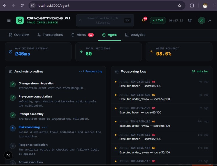  GhostTrace  AI – screenshot 12