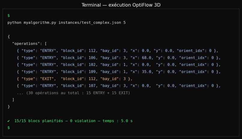 OPTIFLOW 3D – screenshot 2