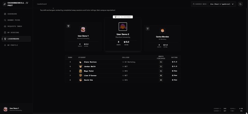 Skill Swap – screenshot 2