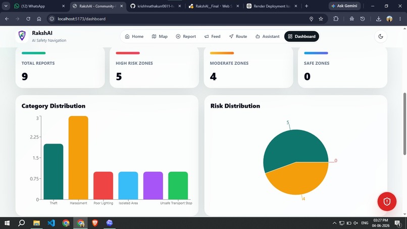 RakshAI – screenshot 5