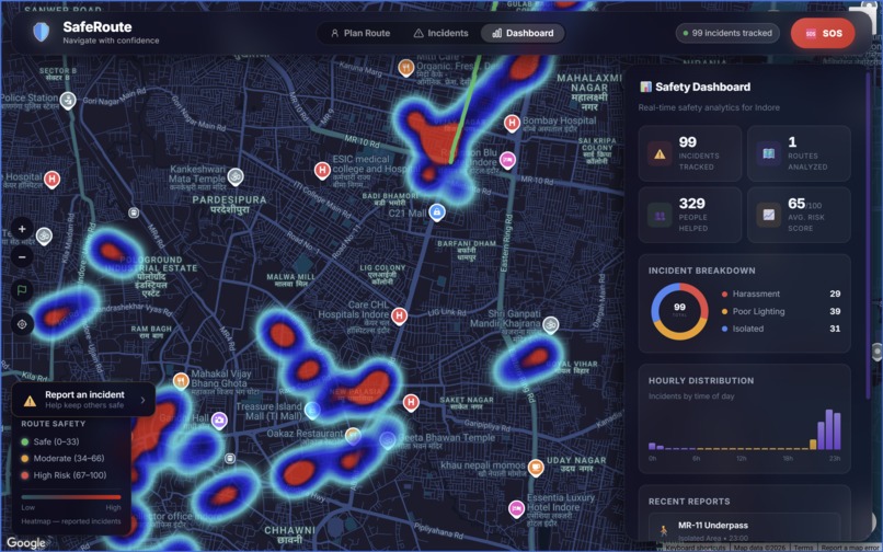 WayWard-AI – screenshot 7