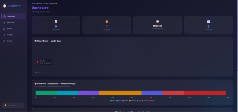 MoodMirror – screenshot 1