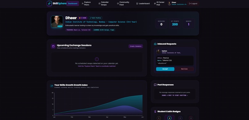 skillsphere – screenshot 1