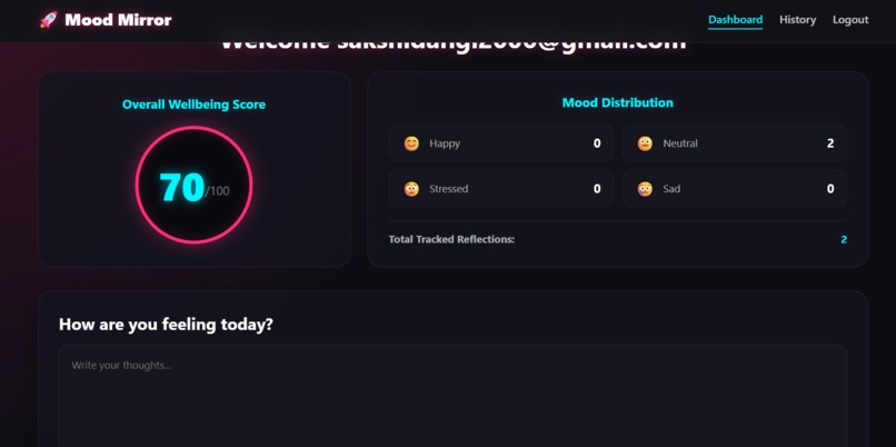 Mood Mirror  – screenshot 1