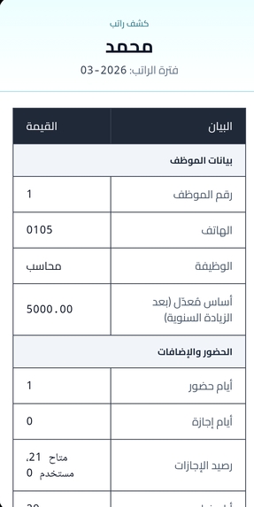 Crown Services – screenshot 20