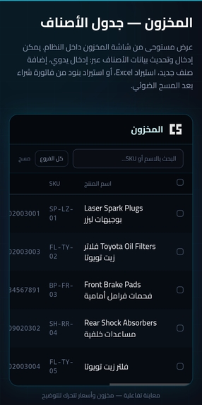 Crown Services – screenshot 11