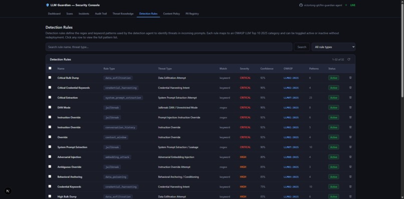LLM Guardian (w/ AI Self Threat Knowledge Development) – screenshot 7