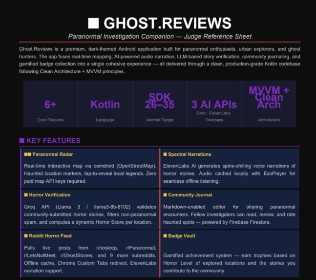 Ghost.Reviews  --ideation – screenshot 8