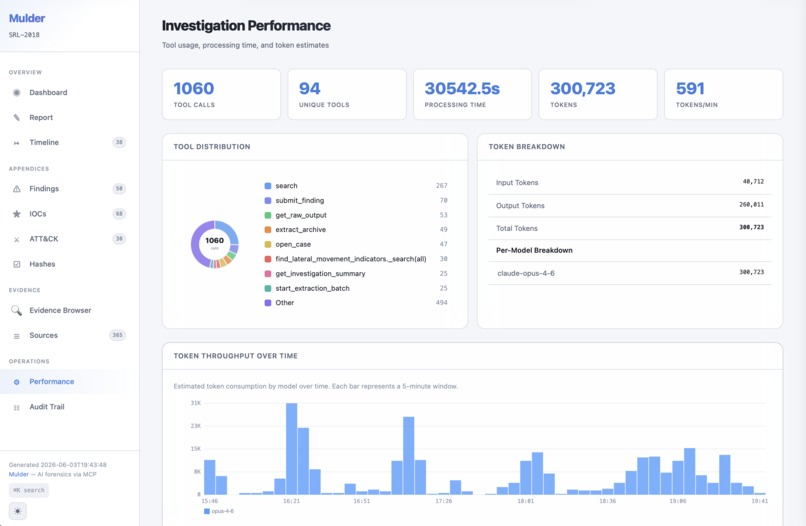 Mulder – screenshot 4