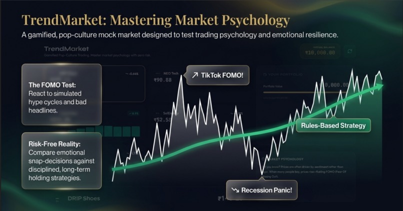 WealthWise Elite – screenshot 9