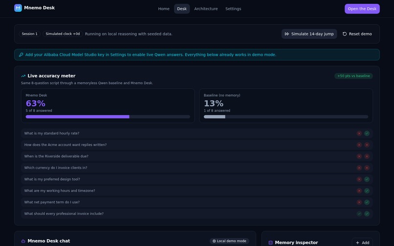 Mnemo Desk – screenshot 24