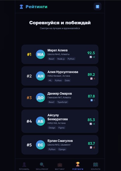 Verix – screenshot 5