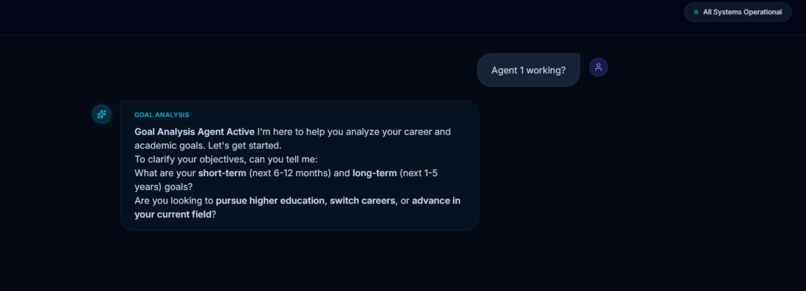 iTaqiZ AgentVerse – screenshot 1