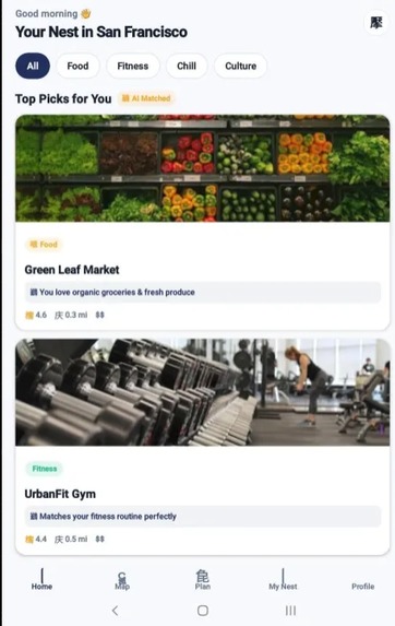 Nested  – screenshot 6
