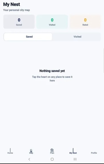 Nested  – screenshot 11