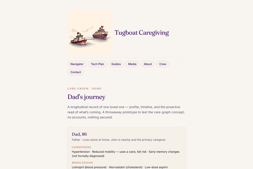 Tugboat Caregiving – screenshot 3