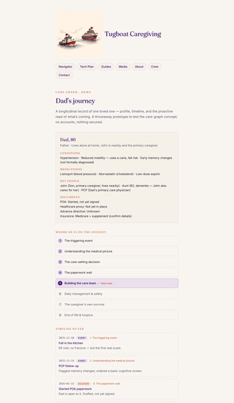 Tugboat Caregiving – screenshot 6