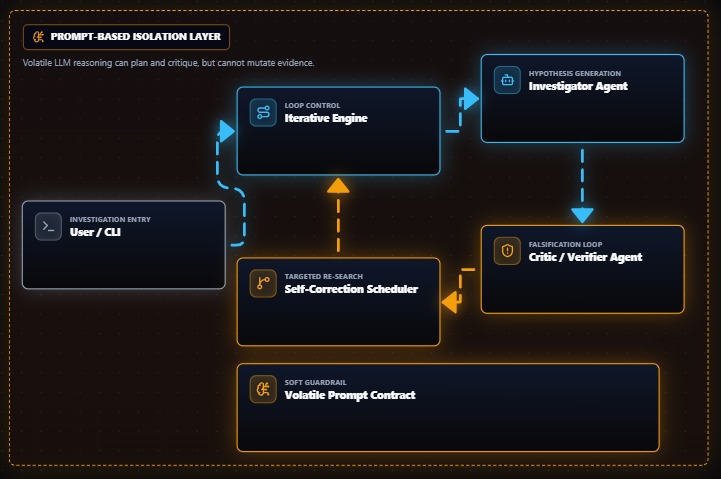 ProofSIFT – screenshot 12
