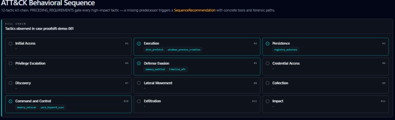 ProofSIFT – screenshot 8