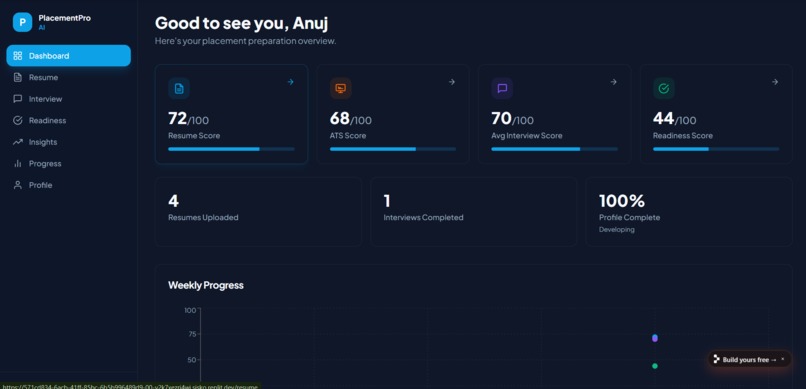 PlacementPro AI  – screenshot 2