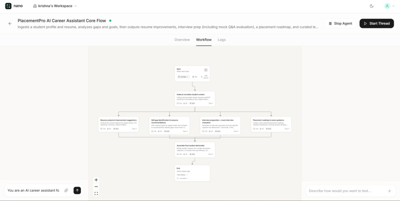 PlacementPro AI  – screenshot 5