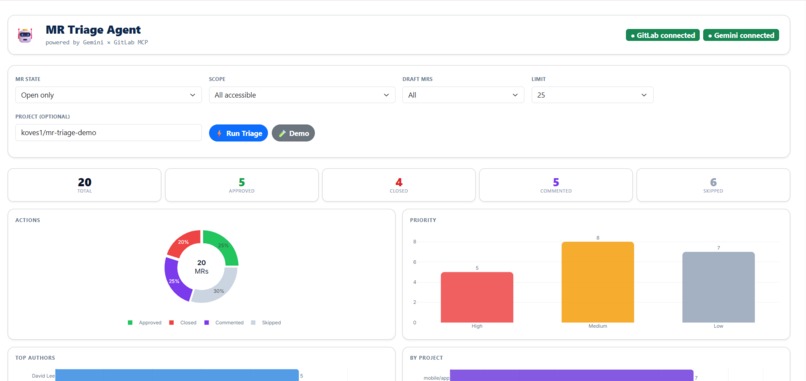 MR Triage Agent – screenshot 1