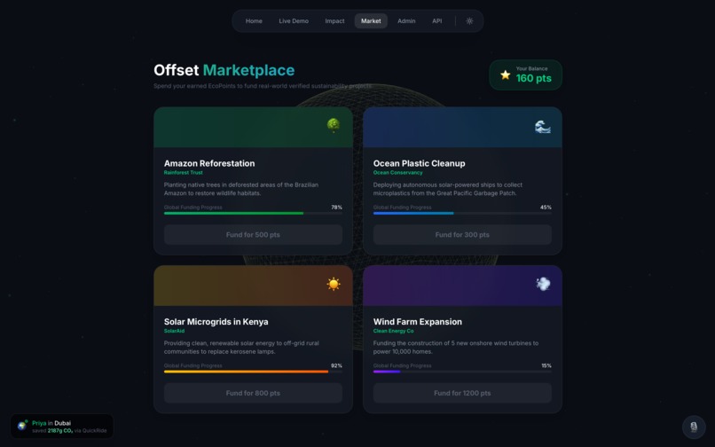 EcoNudge: AI-Powered Edge Engine for Sustainable Checkouts – screenshot 5
