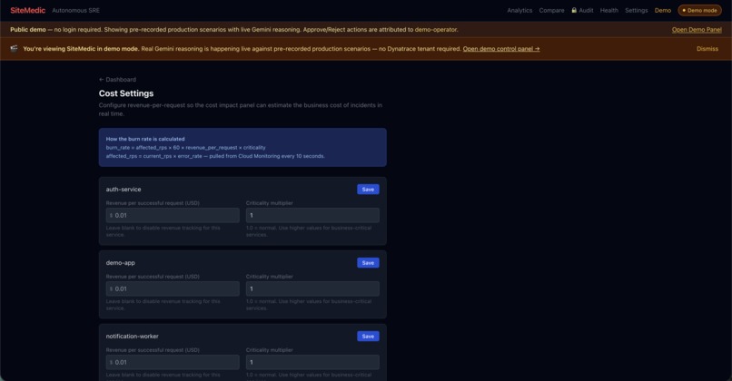 SiteMedic – screenshot 6