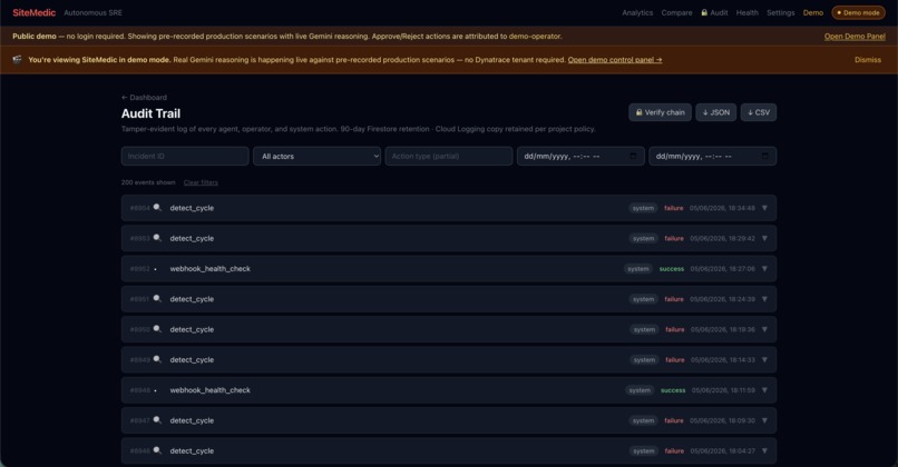 SiteMedic – screenshot 11
