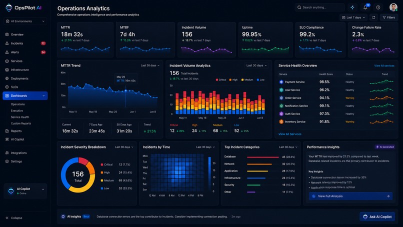 OpsPilot AI – screenshot 5