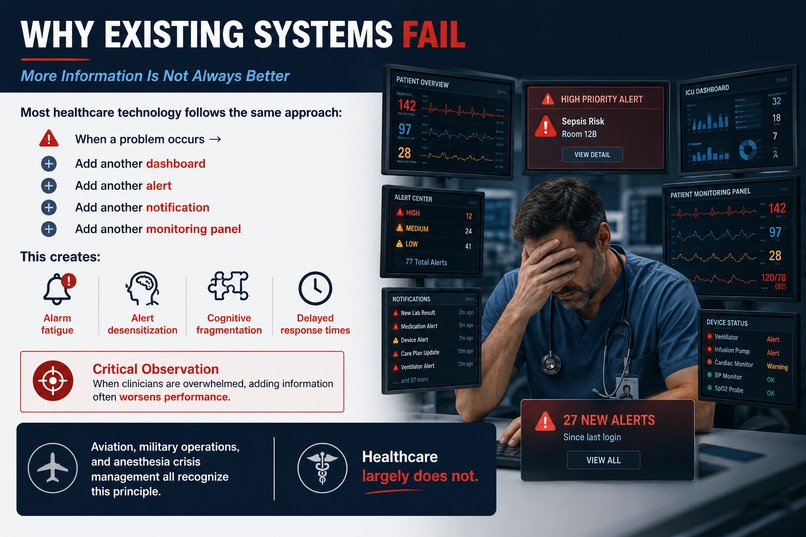 CODE RED – screenshot 2