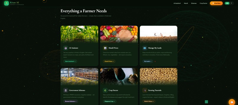 CropWise AI Copilot – screenshot 4