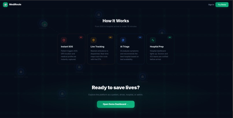 MediRoute – screenshot 2