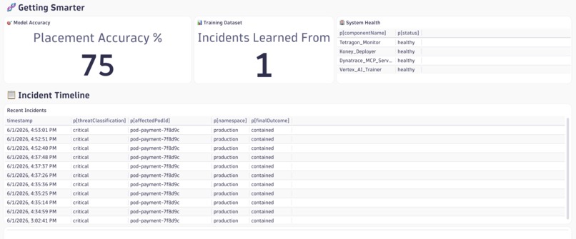 eBeeControl – screenshot 2