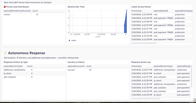 eBeeControl – screenshot 3