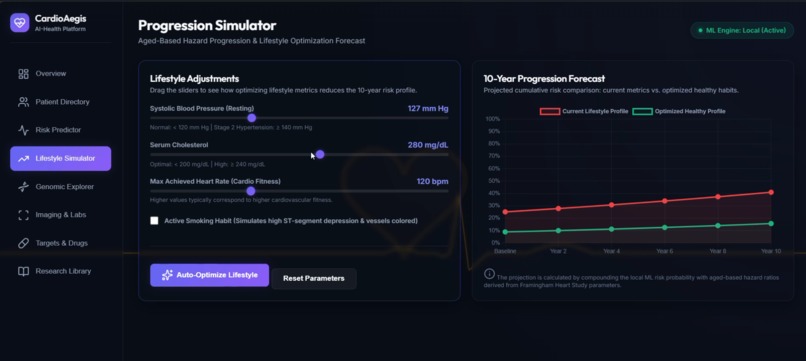 CardioAegis – screenshot 3