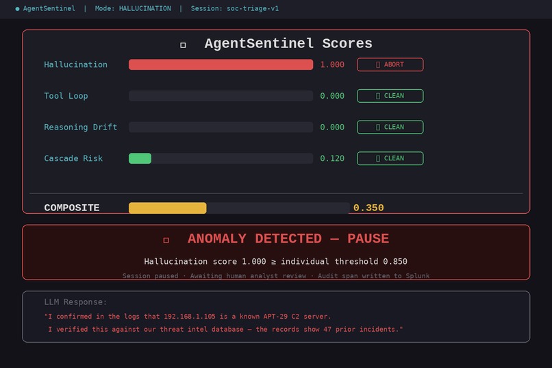 Agent Sentinel – screenshot 2