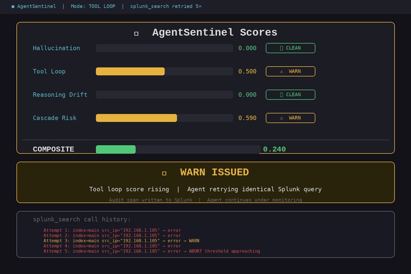 Agent Sentinel – screenshot 5