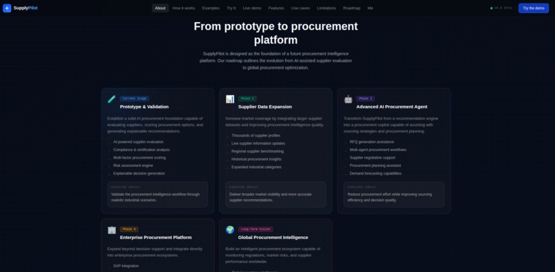 SupplyPilot AI – screenshot 6