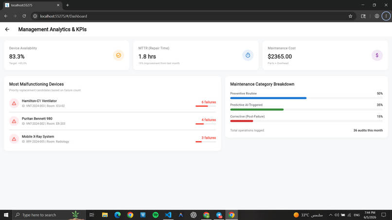 Smart Medical Equipment Lifecycle Management System – screenshot 6