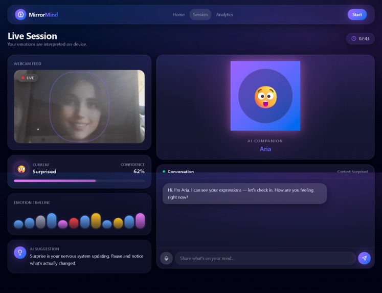 Mirror Mind – screenshot 2
